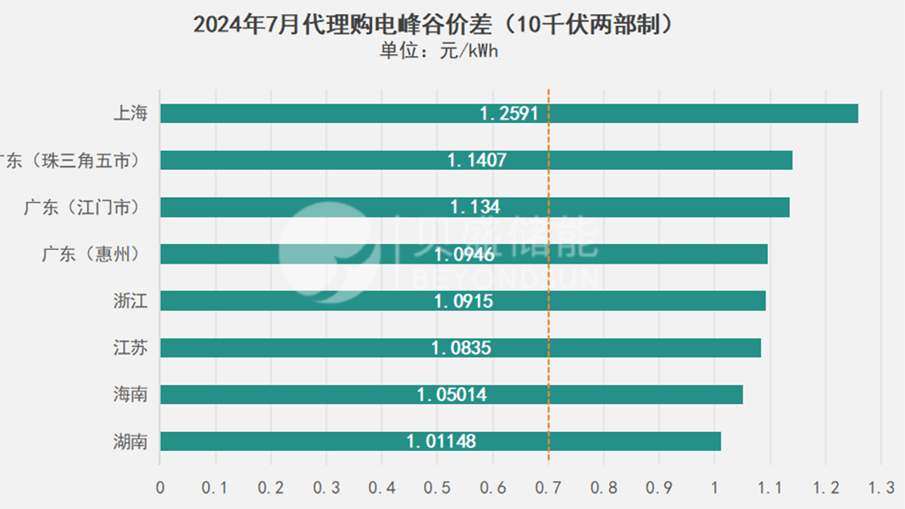 图1.png