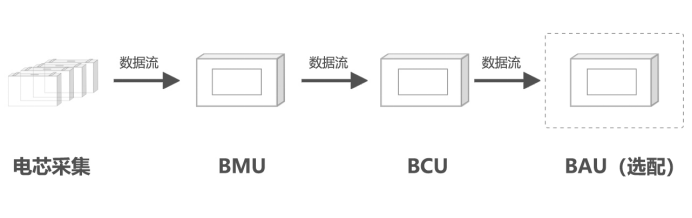 图5.png