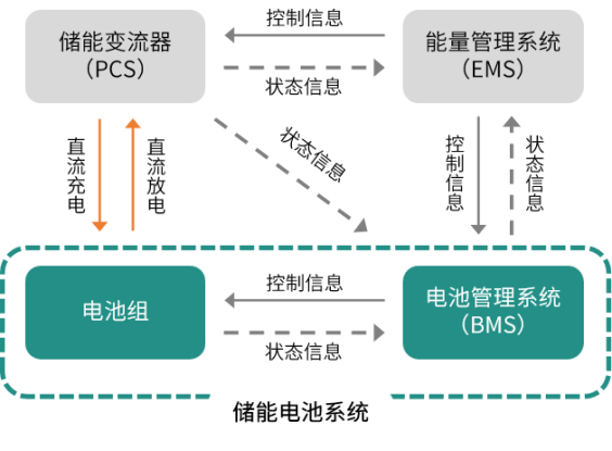 图7.png