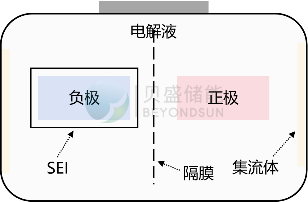 图1.png