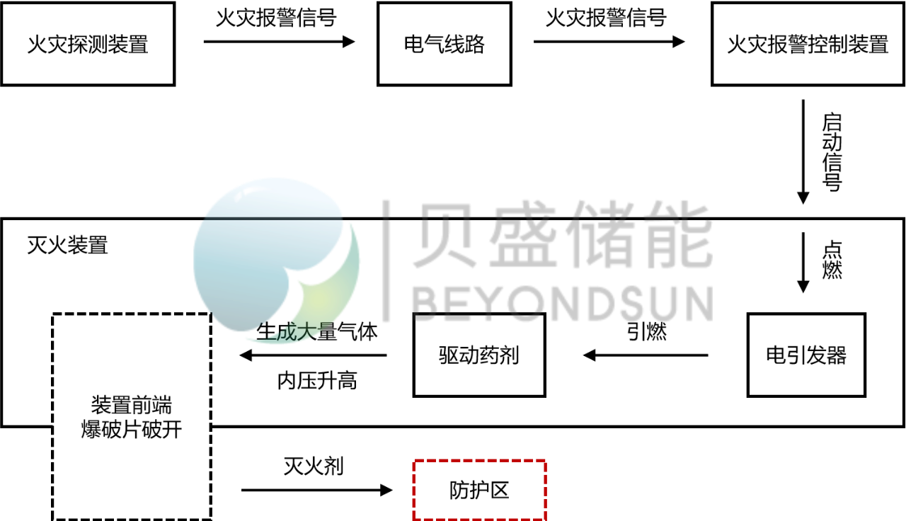 图5.png