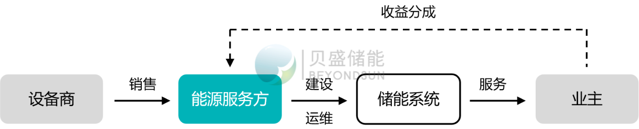 图1.png