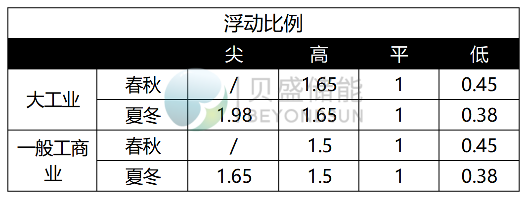 图3.png