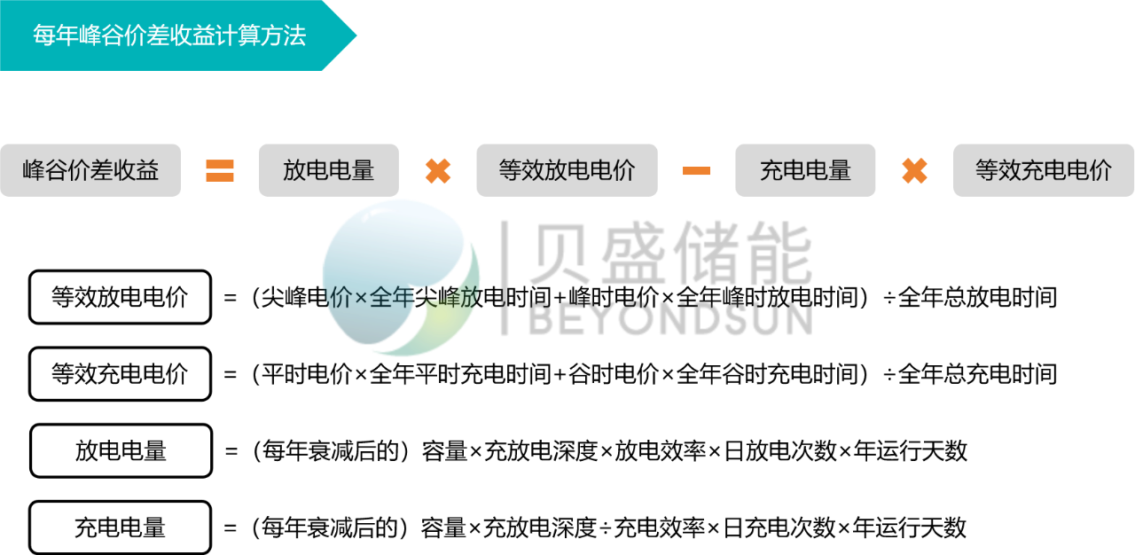 图4.png