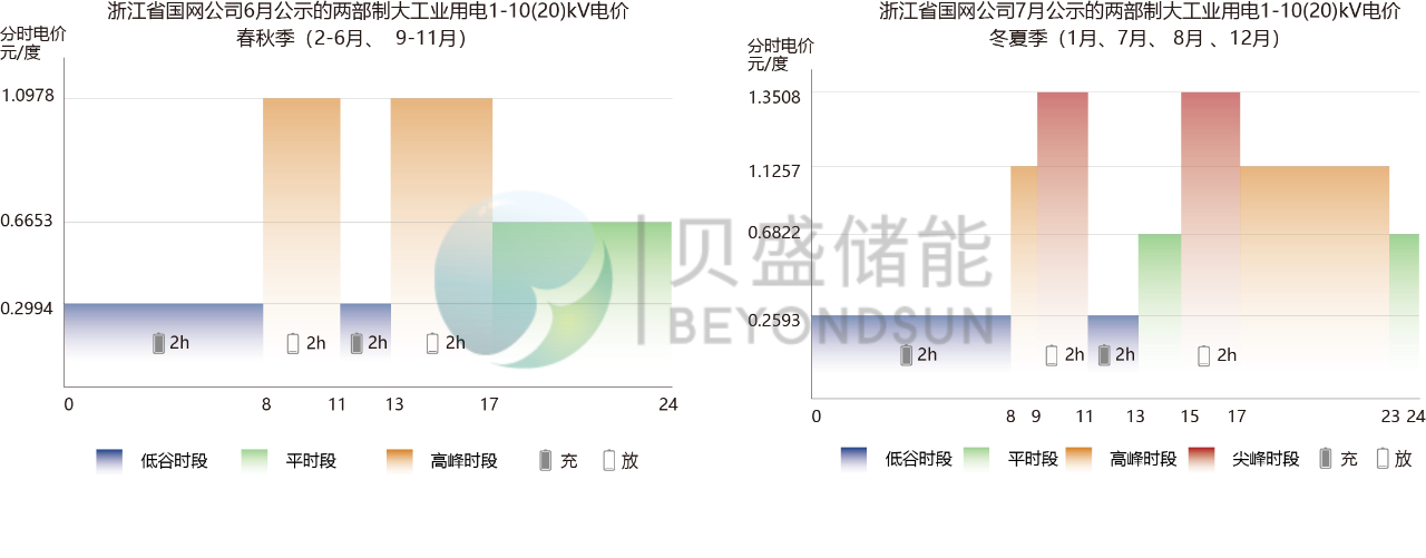 图5.png