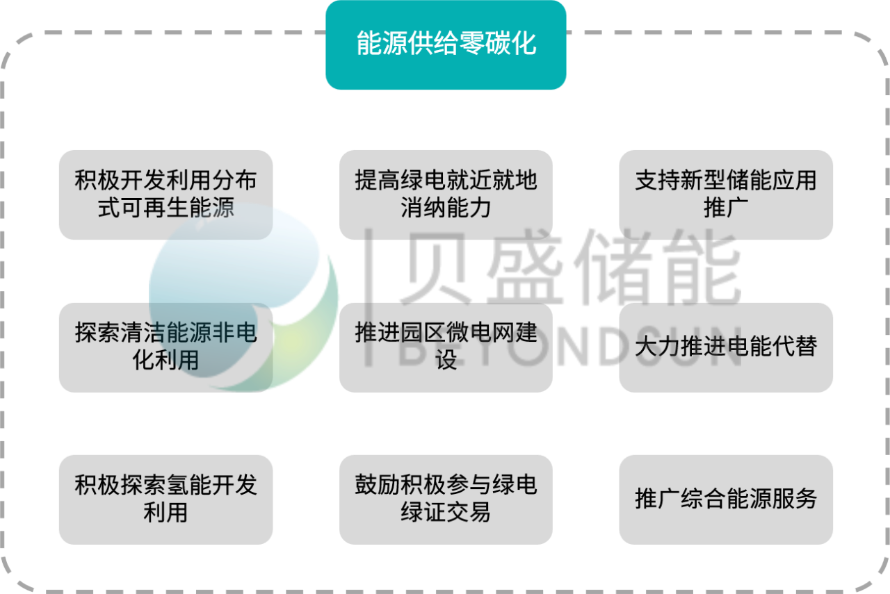 图2.png