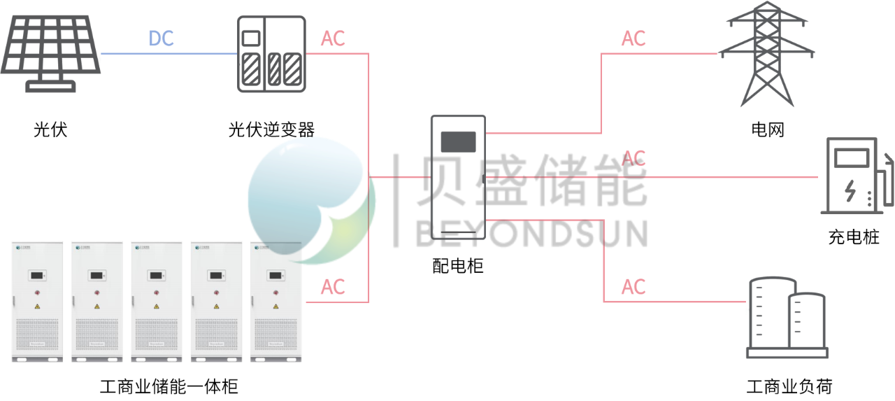 图4.png