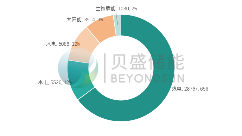 图1.png