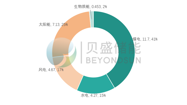 图2.png