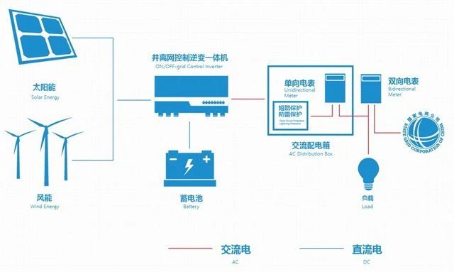 图2.jpg