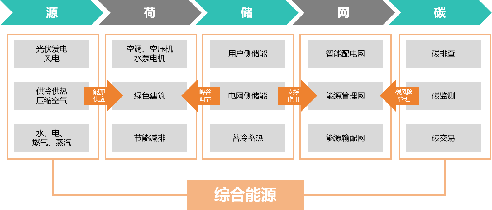 图2.png