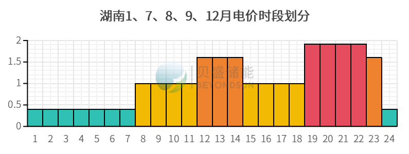 图1.png