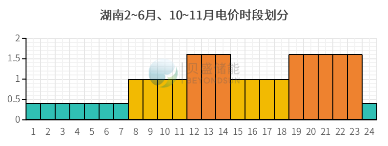 图2.png