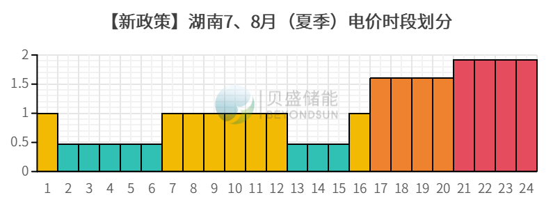 图3.png