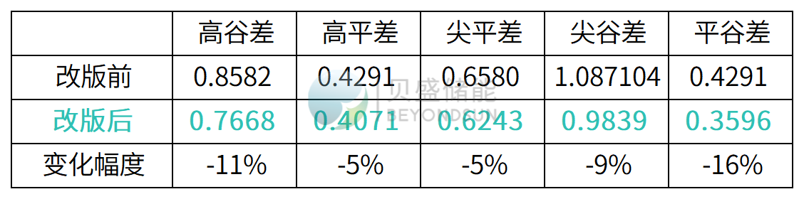 图7.png