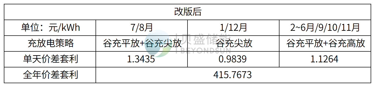 图9.png