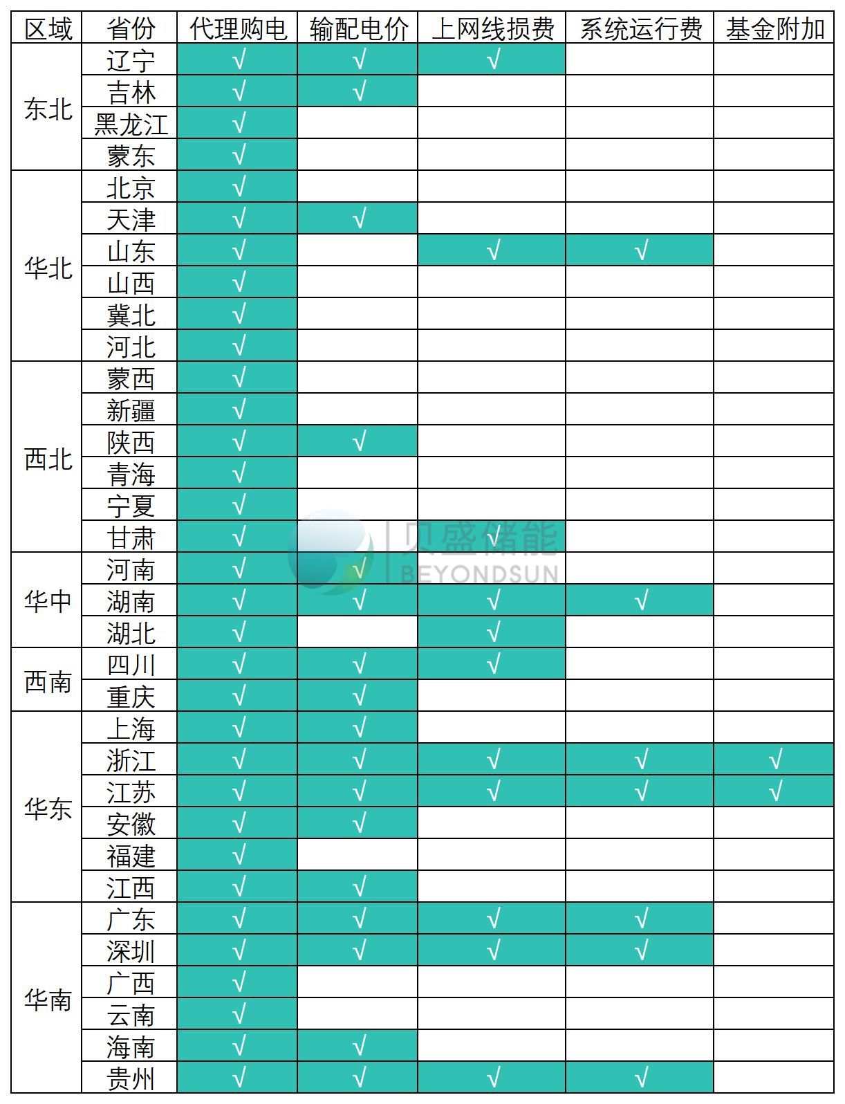 图12.png